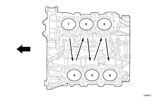 Sprinter – Workshop Manuals Australia